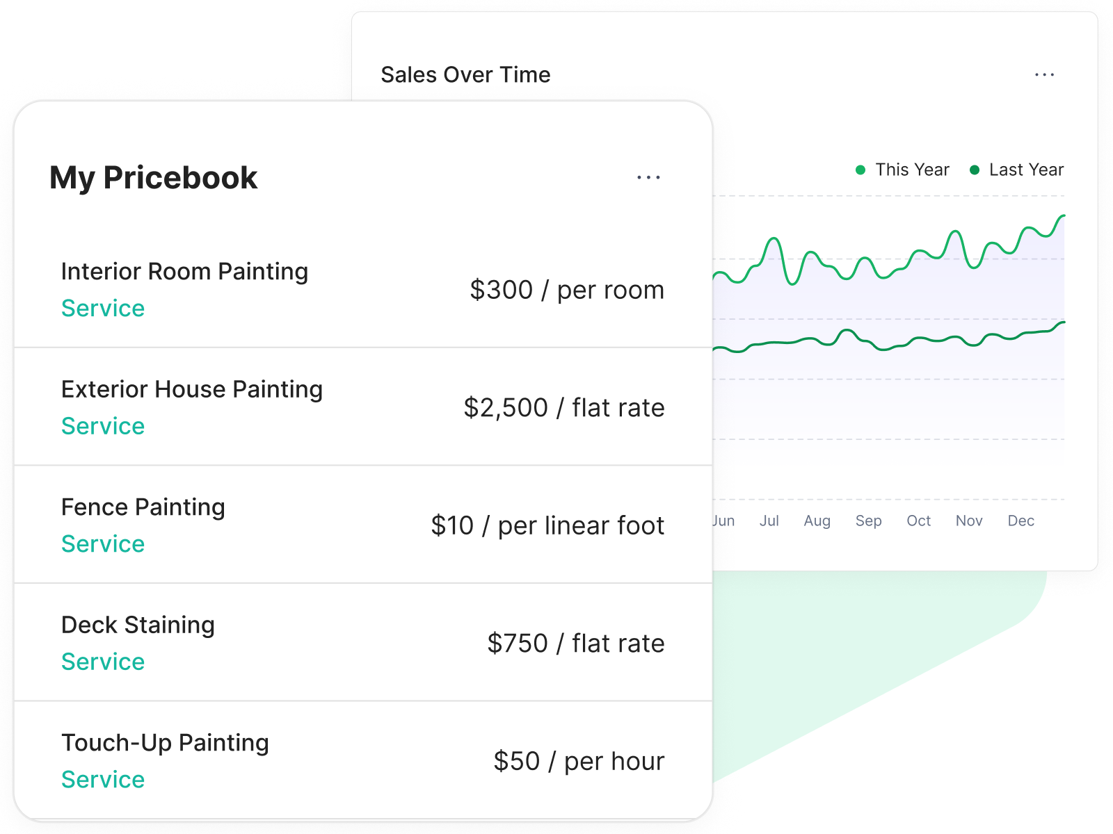 Painting contractor pricebook with service rates
